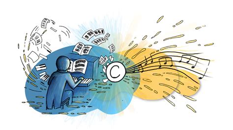 copywright|Copyright basics .